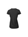 TEE JAYS WOMENS COOLDRY TEE Black Melange personnalisable