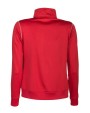Sweat-shirt personnalisable PRINTER Duathlon
Sweatshirt Femmes