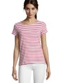 T-Shirts à personnaliser SOL'S Miles Women blanc/rouge