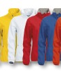 CLIQUE Basic Softshell Jacket Ladies Softshell personalisierbar