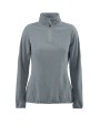 Laine polaire personnalisable PRINTER RED FLAG Railwalk
Fleece Jacket Women