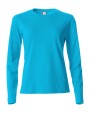 T-shirt CLIQUE Basic-T L/S Women voor bedrukking &amp; borduring