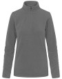 PROMODORO Women´s Recycled Fleece Troyer Polar Fleece personalisierbar