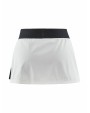 CRAFT PRO Control Impact Skirt W Rock personalisierbar