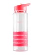 CRAFT Transparent waterbottle Accessoire personalisierbar