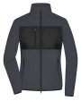 Laine polaire personnalisable JAMES & NICHOLSON Ladies´ Fleece Jacket