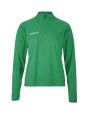 Pull personnalisable CRAFT Evolve 2.0 Half Zip W